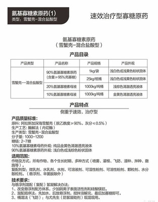 農(nóng)資新星甲殼素 抑病防蟲提效全能手，緣何贏得種植戶信賴與復(fù)購？