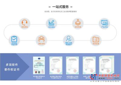 信息化綜合服務產品提供者 森源重工信息科團隊的專業信息咨詢服務