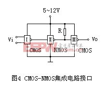 CMOS集成電路設(shè)計(jì)（二） 接口電路詳解